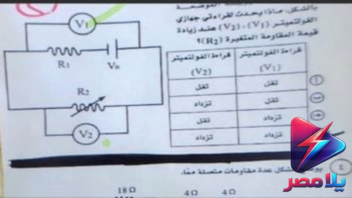 امتحان الفيزياء 2026: كل ما تريد معرفته عن الأسئلة والتوزيع والدرجات